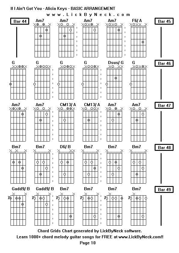 Chord Grids Chart of chord melody fingerstyle guitar song-If I Ain't Got You - Alicia Keys - BASIC ARRANGEMENT,generated by LickByNeck software.